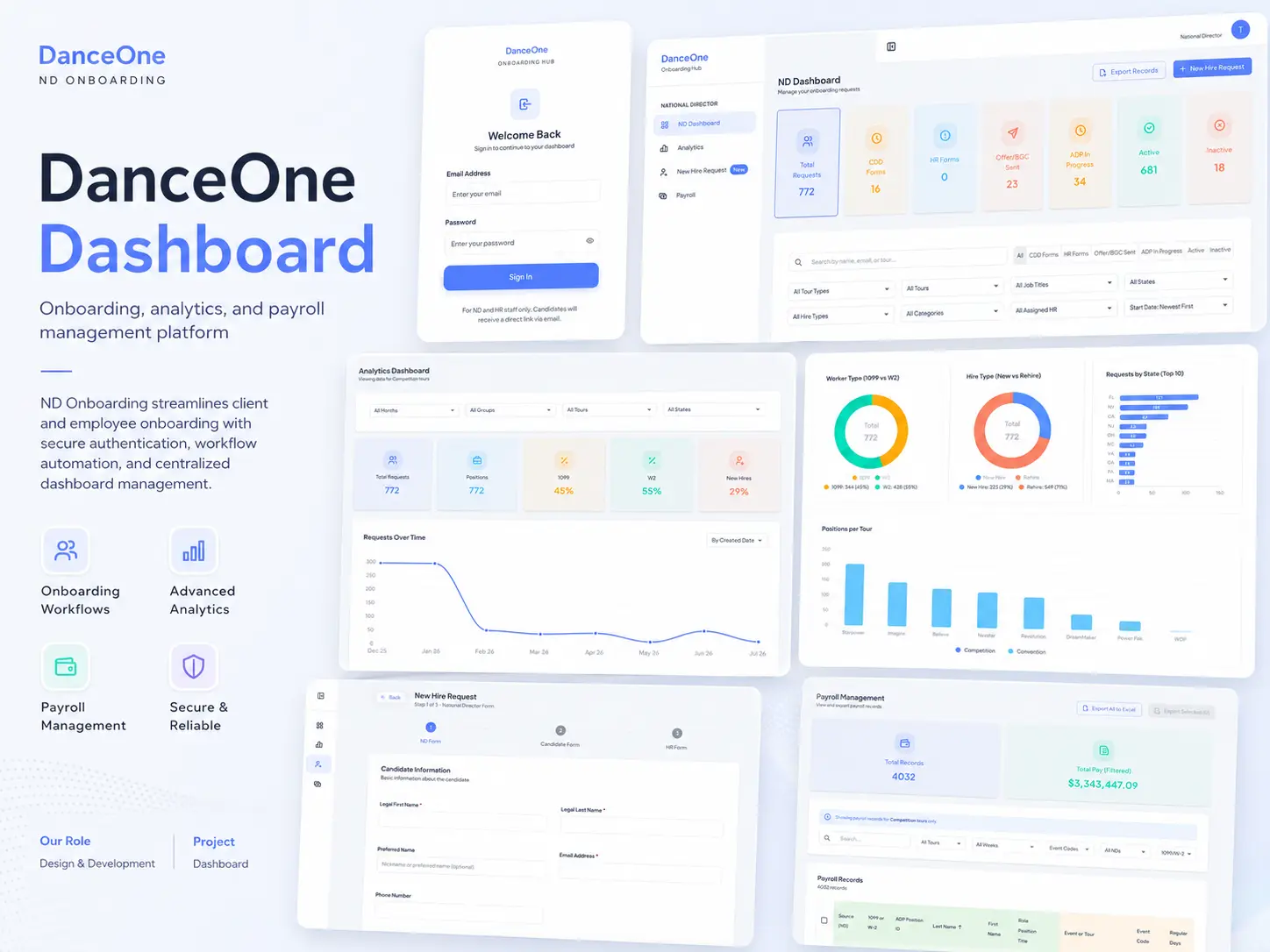 DanceOne candidate magic-link intake form for personal information