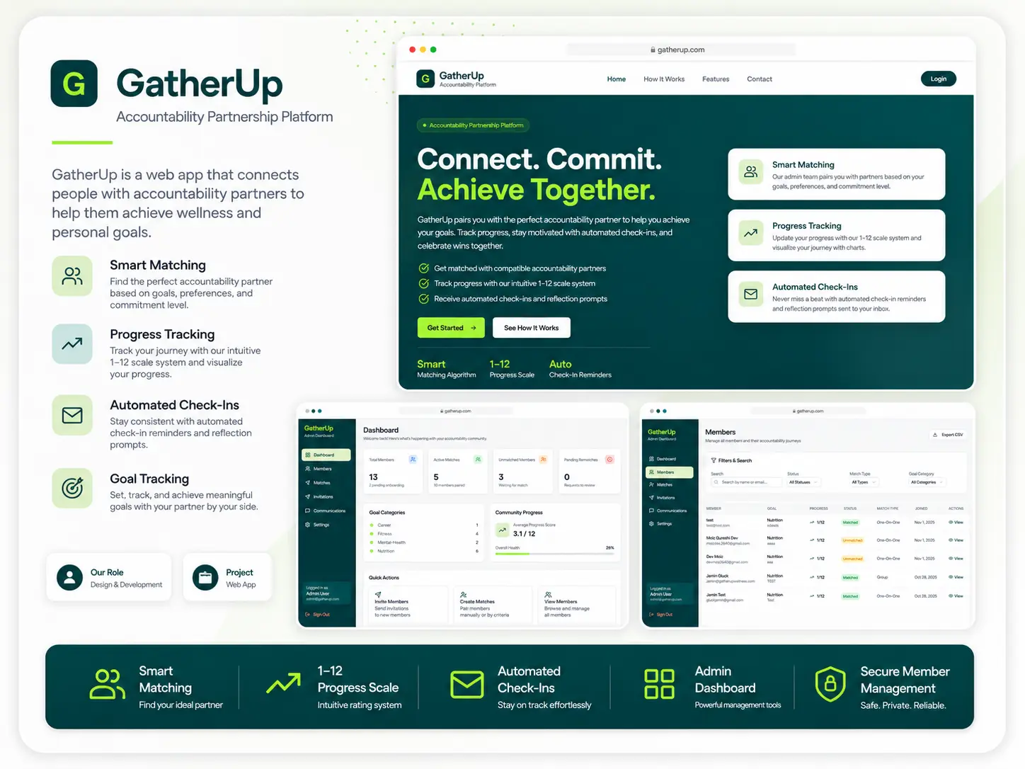 GatherUp partner matching and onboarding flow