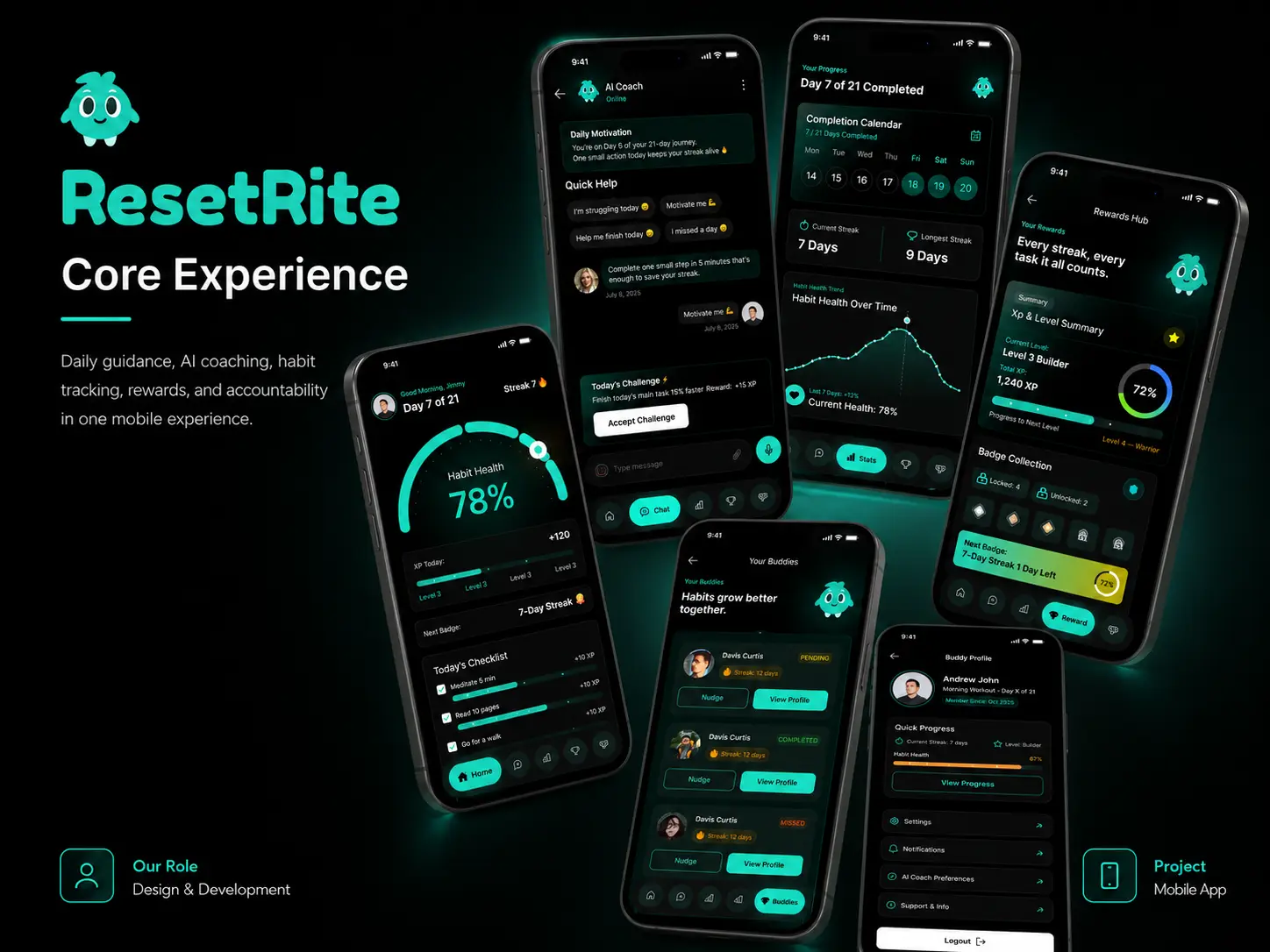 ResetRite journey calendar and daily task tracking interface