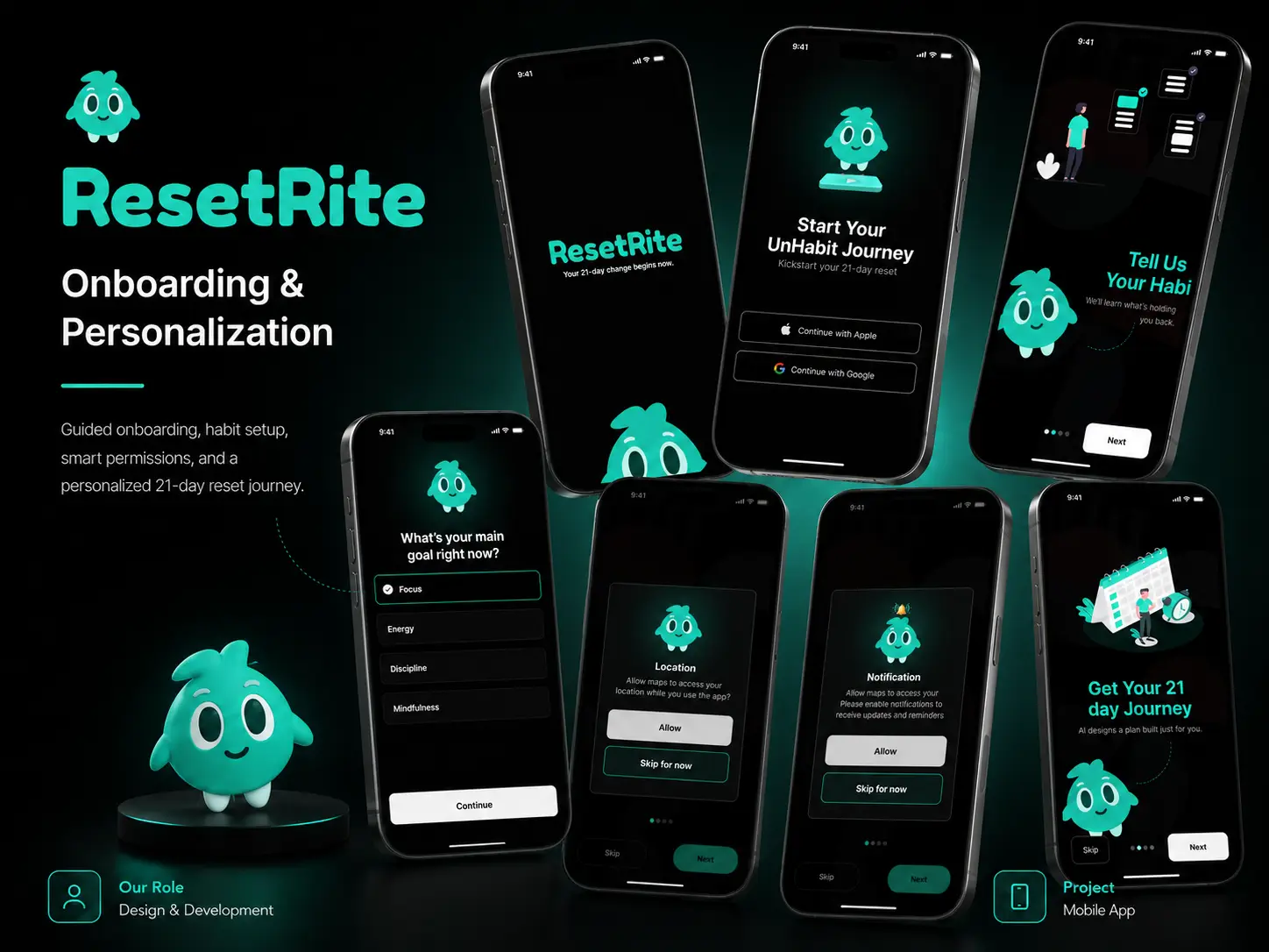 ResetRite AI Coach chat and accountability features