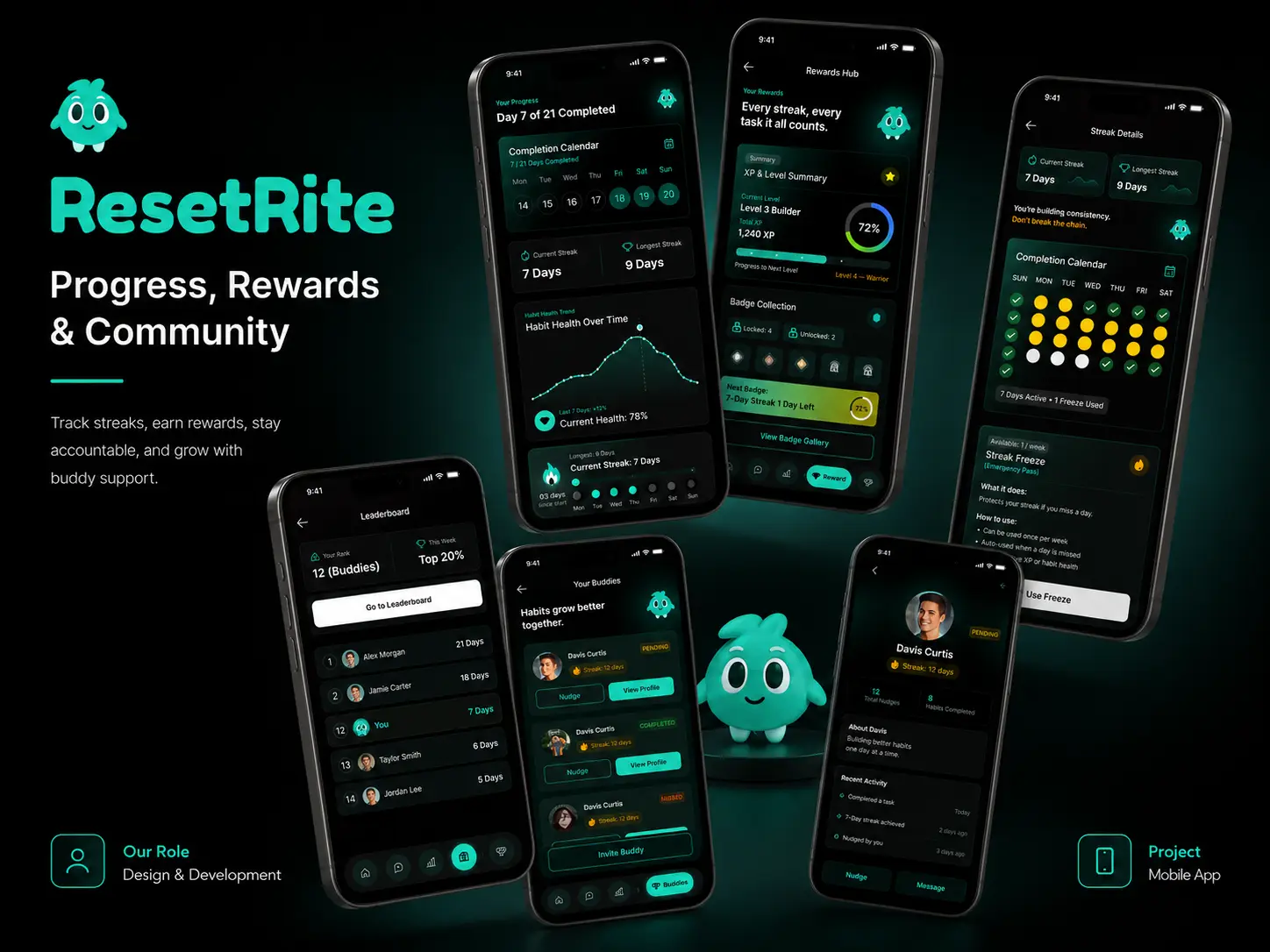 ResetRite streaks, badges, and habit-health gauge on phone screens