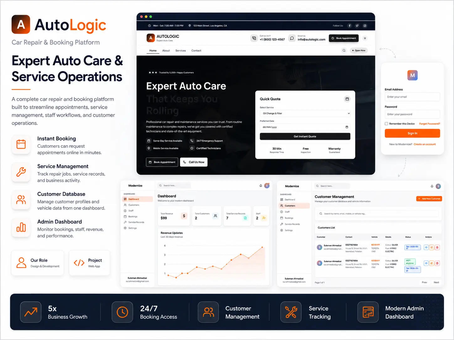 AutoLogic garage platform with public booking and operations dashboard